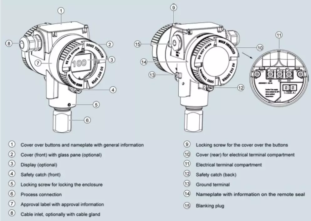THIẾT KẾ Bộ truyền áp suất SITRANS P320 P420
